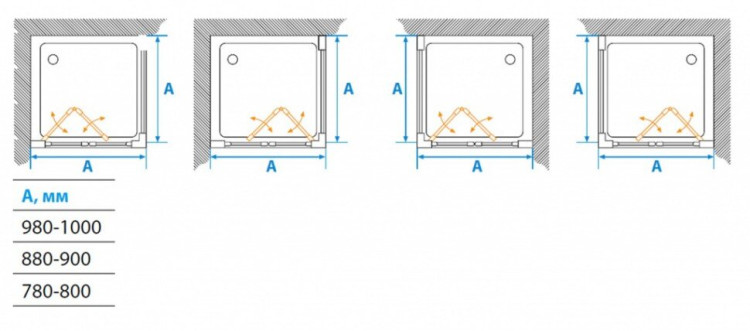 Душевой уголок Акватон Prima 80x80