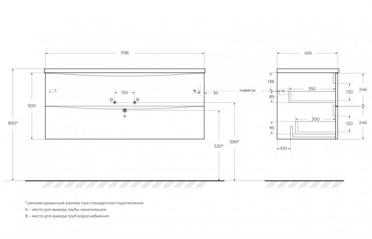 Керамическая раковина Cezares BB-8099-120